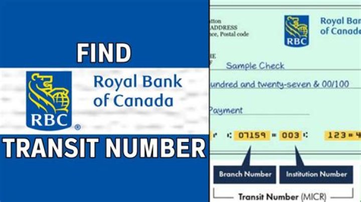 Where is institution number on cheque RBC?
