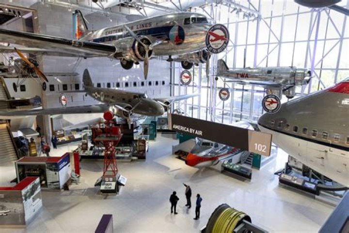 Where is the Museum of Aviation?