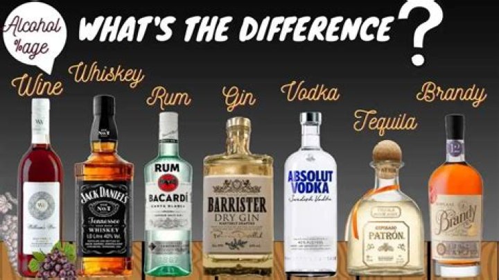 Which alcohol is odorless?