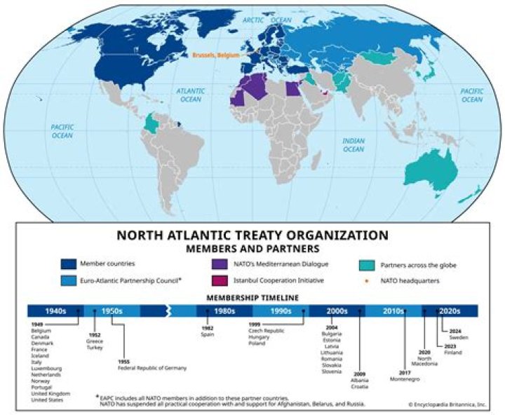 Which countries are in NATO 2021?