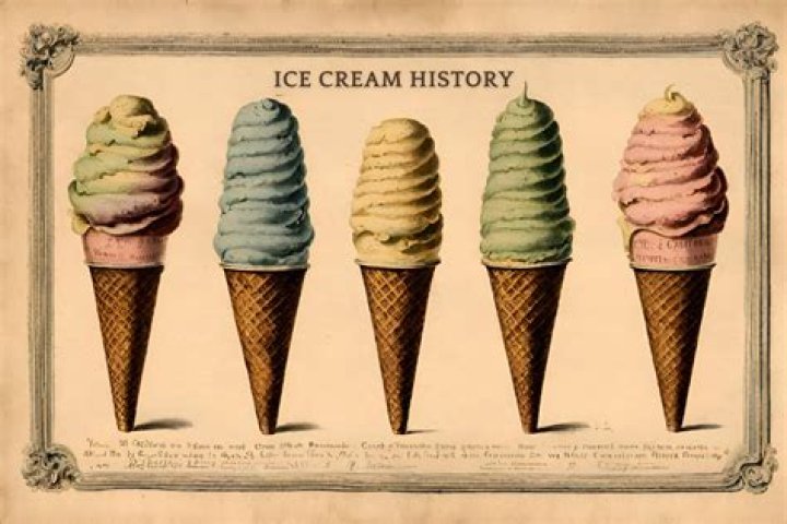 Which country invented ice cream?
