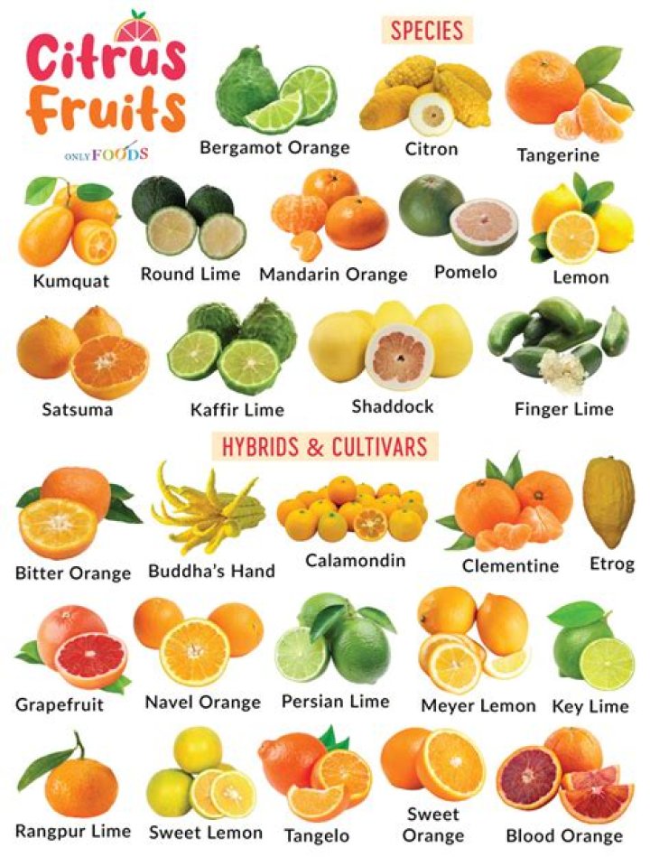 Which fruits contain ellagic acid