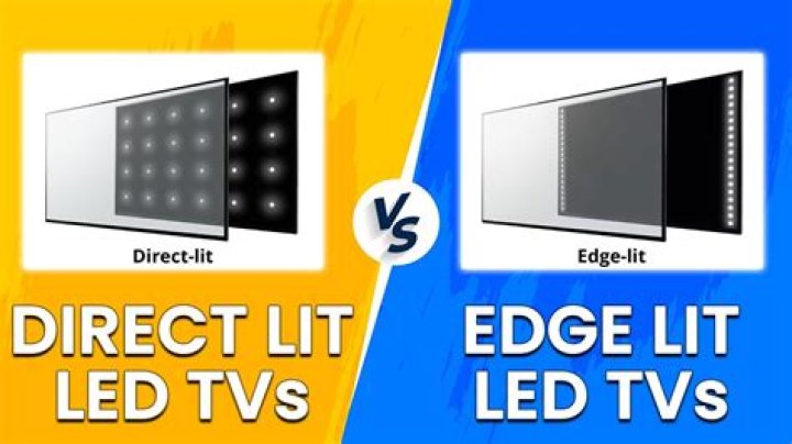 Which is better direct lit or edge lit?