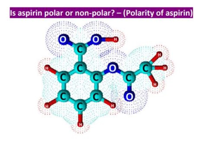 Which is more polar phenacetin or aspirin?