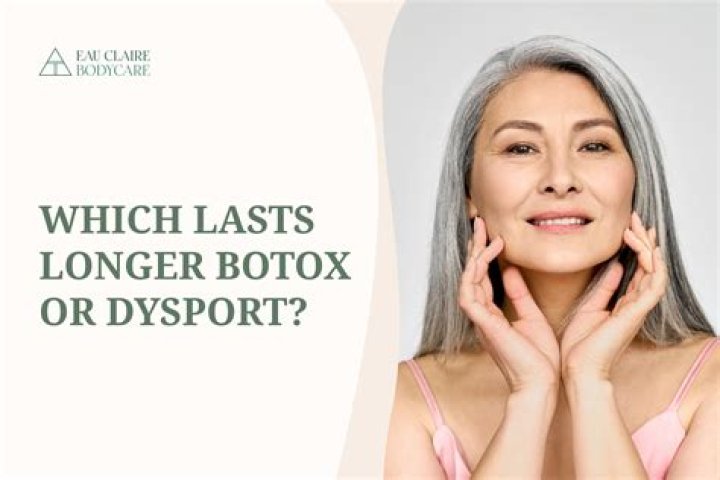 Which lasts longer Botox or Dysport?