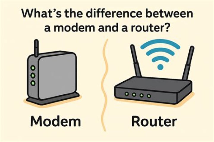Which modem router has the longest range?