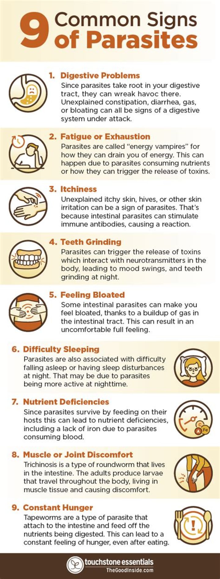 Which parasite causes osteomyelitis?