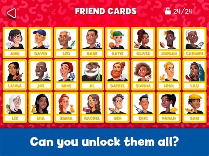 Who are the Guess Who characters?