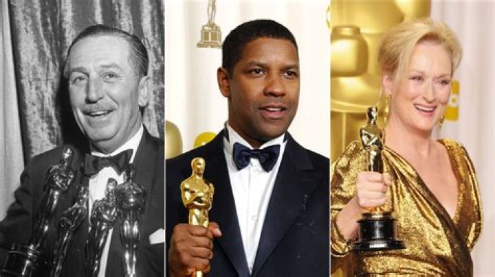 Who has the most Oscar wins and nominations?