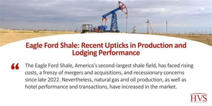 Who is drilling in the Eagle Ford Shale?