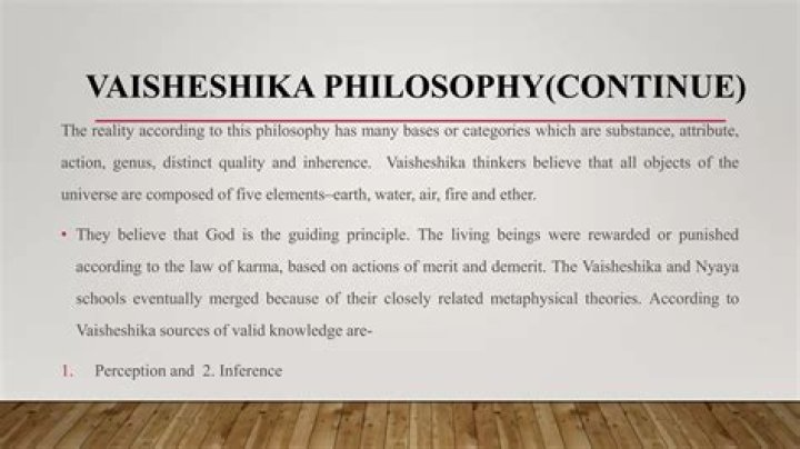 Who is founder of Vaisheshika philosophy?