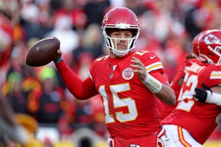 Who is inactive for Chiefs?