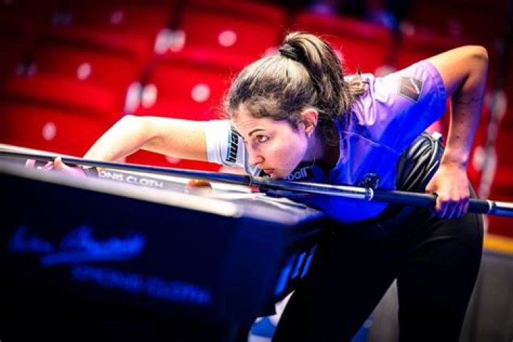 Who is the best female pool player?