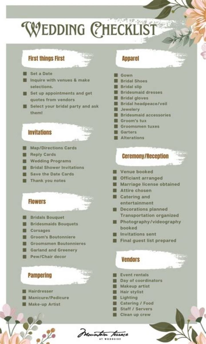 Who is the best wedding planner in world?