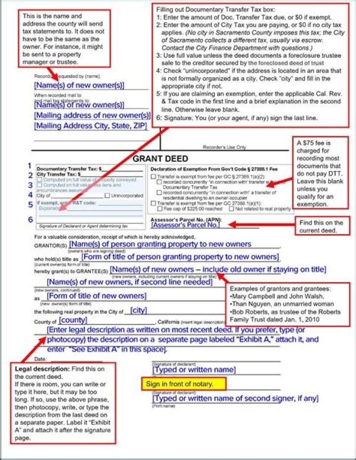 Who is the grantee on a deed?