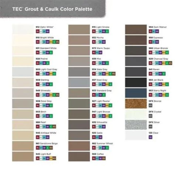 Who makes TEC grout?