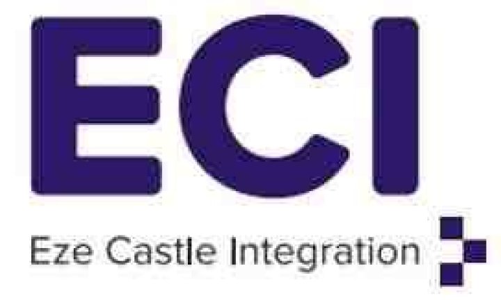 Who owns Eze Castle?