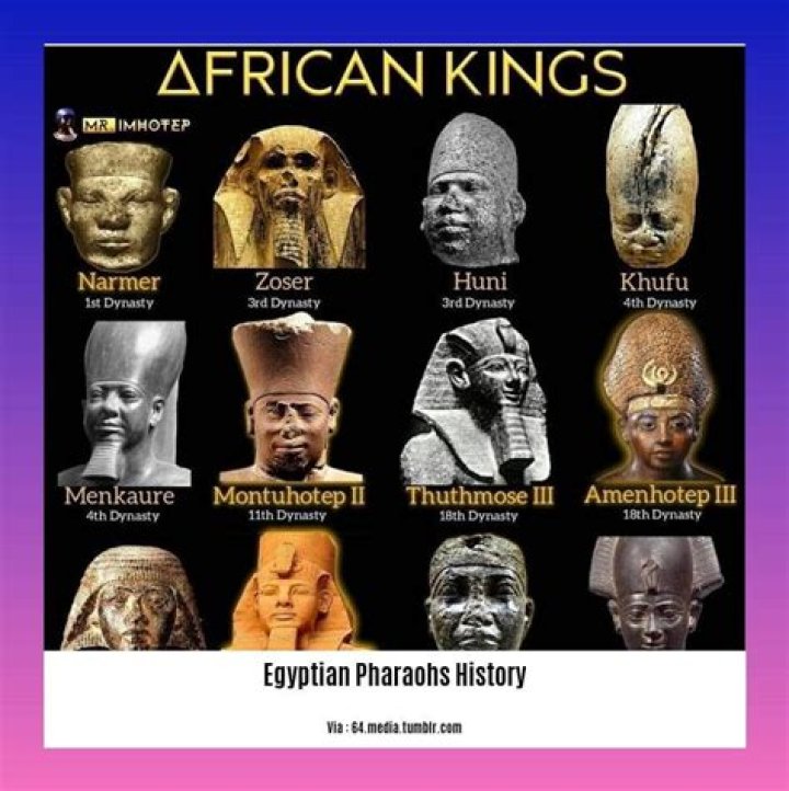 Who were the 3 important pharaohs during the New Kingdom period and why were they famous?