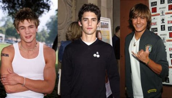 Who were the top actors of the 2000s?