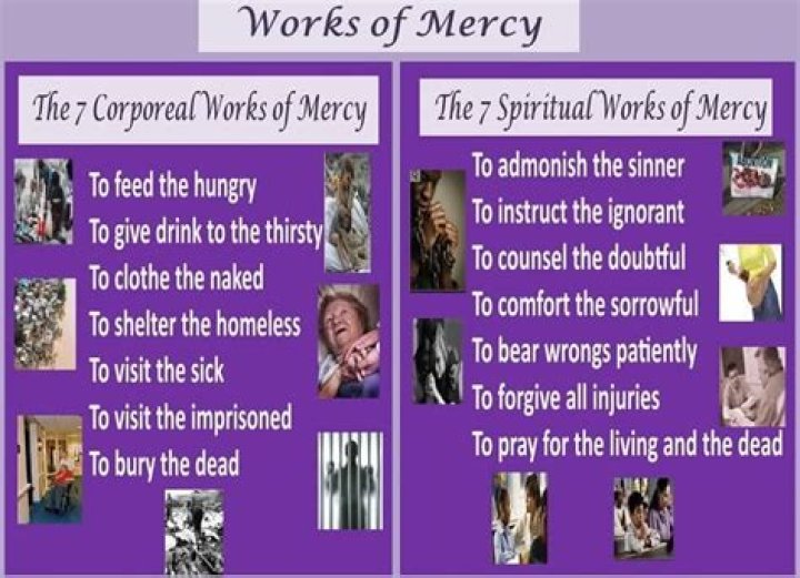 Who wrote the works of mercy?