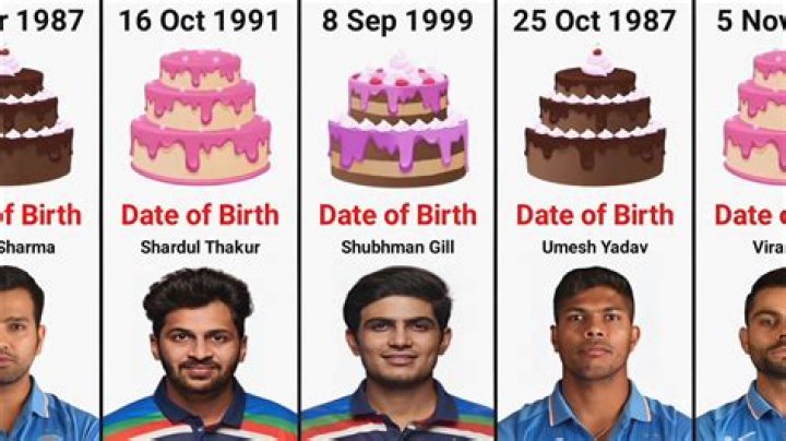Whose birthday is 9th June?