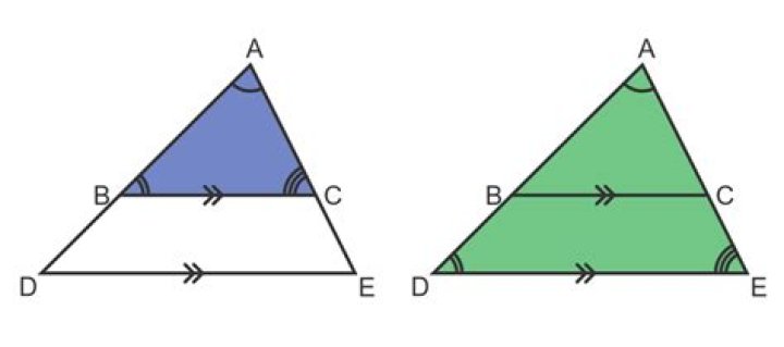 Why are two overlapping triangles similar