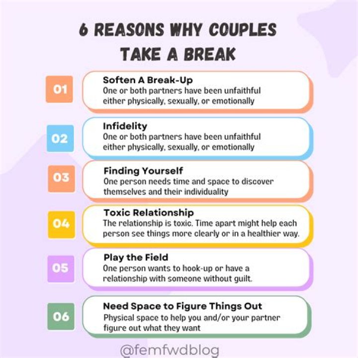 Why do couples break up if they still love each other?