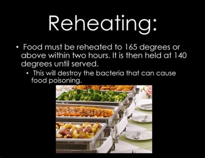 Why does food need to be reheated to 165?