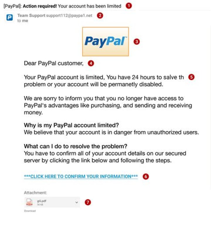 Why does it say my PayPal account is limited?