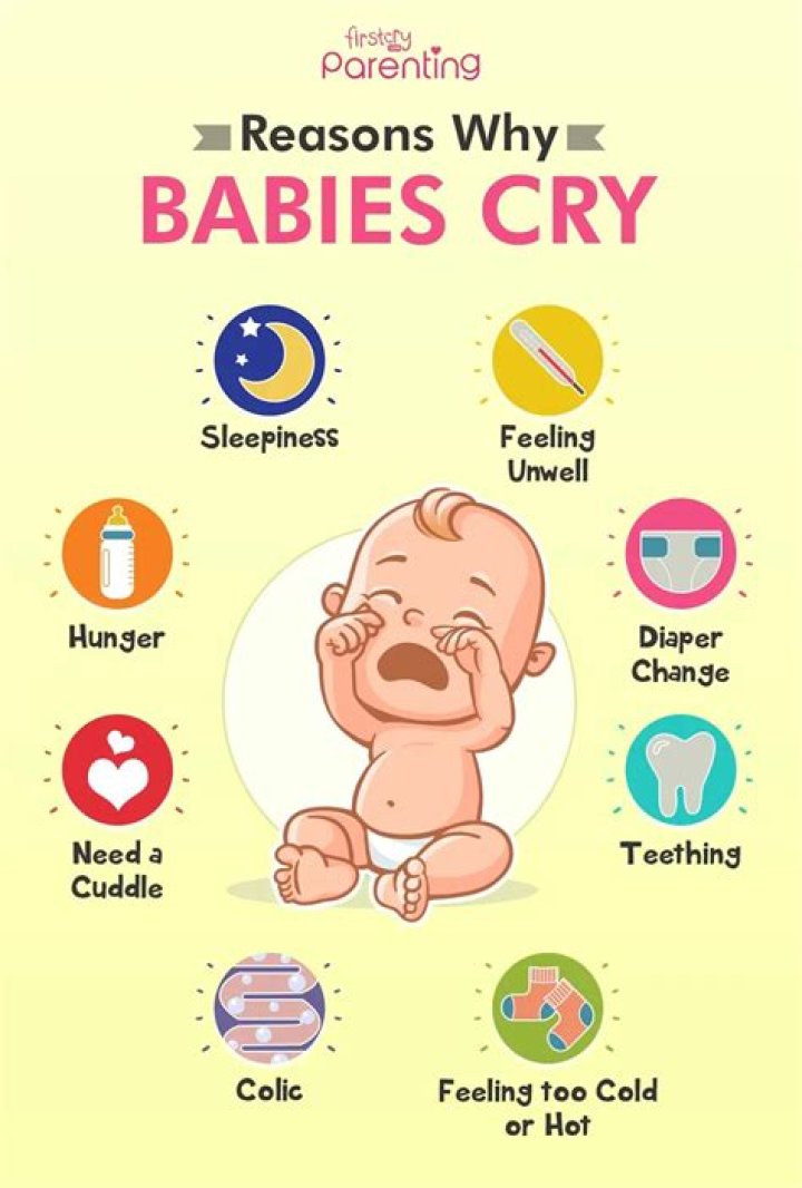 Why does newborn cry when put down?