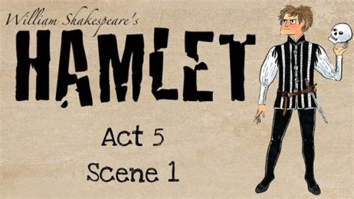 Why is Hamlet upset with himself Act 2