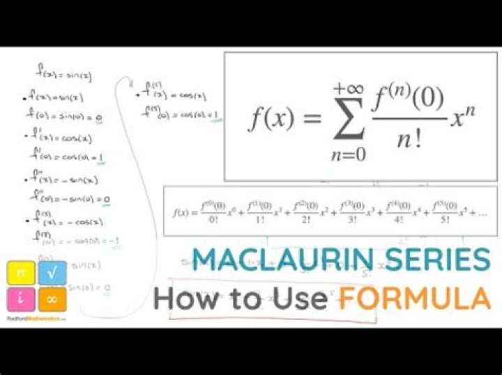 Why is Maclaurin series useful?