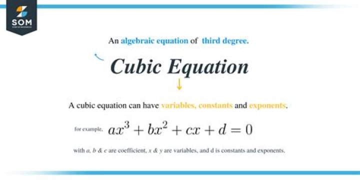 Why is the SRK equation of state called a cubic equation of state?