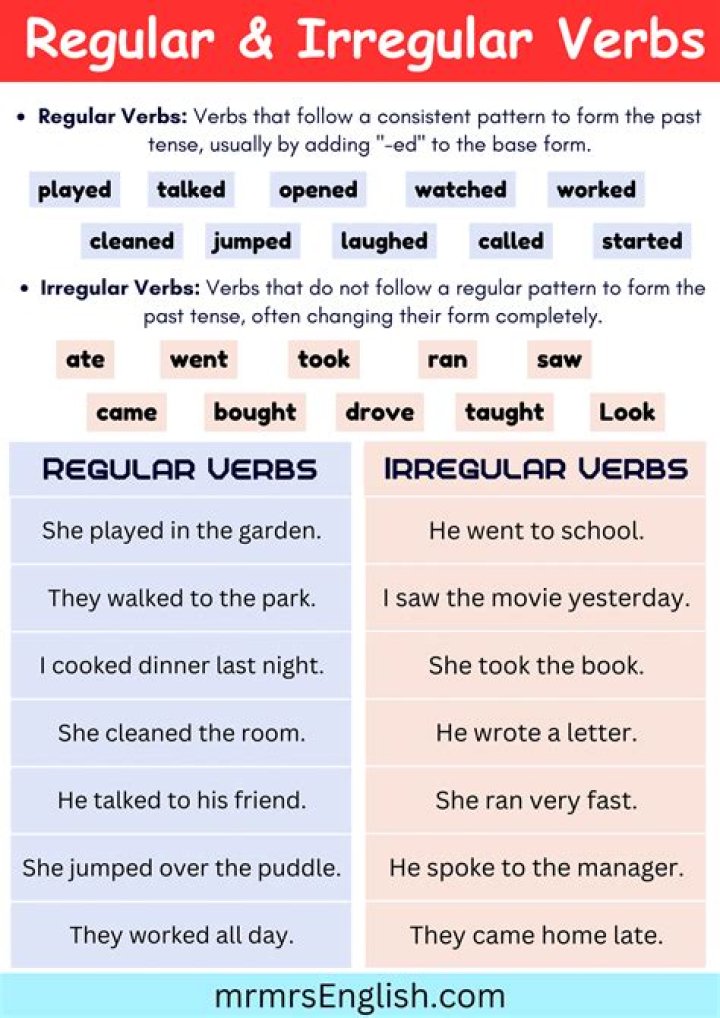 Why is ver an irregular verb?
