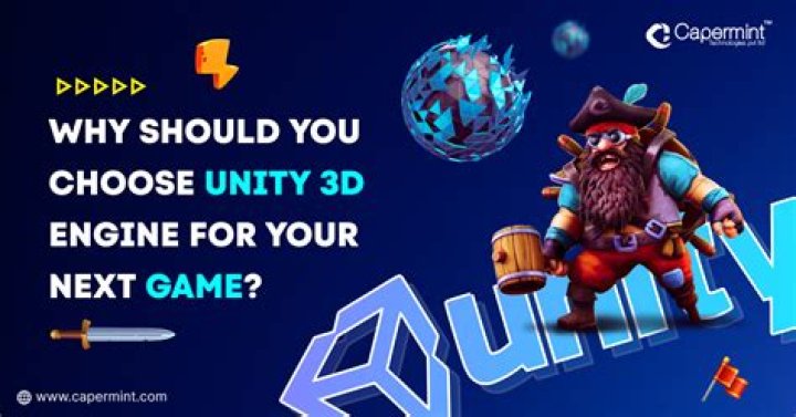 Why Unity Is a bad game engine?